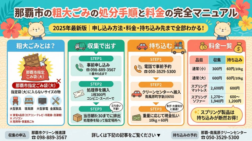 那覇市の粗大ごみの処分手順と料金の完全マニュアル