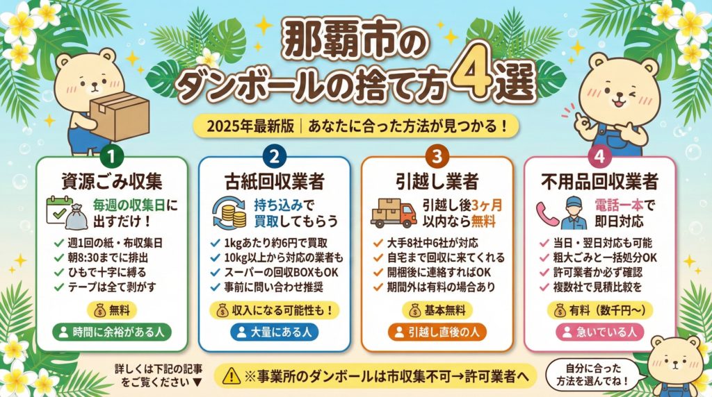 那覇市でダンボールを捨てる方法